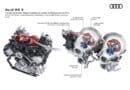 Audi V6: l’evoluzione dei 6 cilindri Audi, dalla Typ M alla RS 5 plug-in