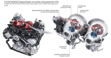 Audi V6: l’evoluzione dei 6 cilindri Audi, dalla Typ M alla RS 5 plug-in