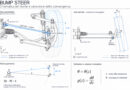 Tavola tecnica del bump steer: cinematica del tirante e variazione della convergenza